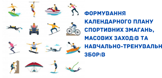 Чекаємо пропозиції до календарного плану спортивних заходів у м. Києві на 2021 рік